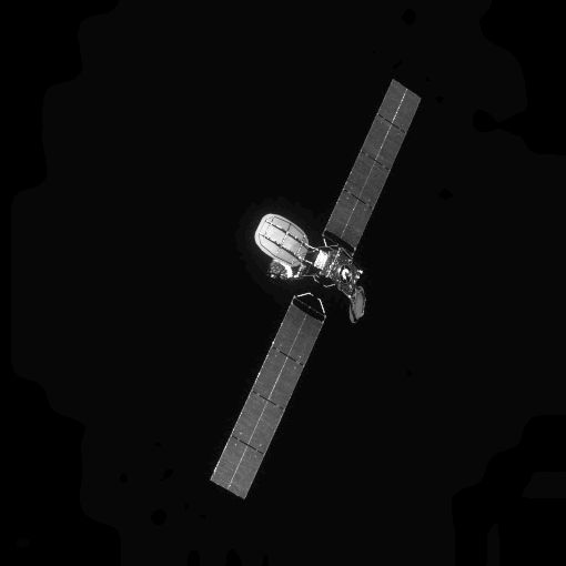 ماهواره اینتلست Intelsat